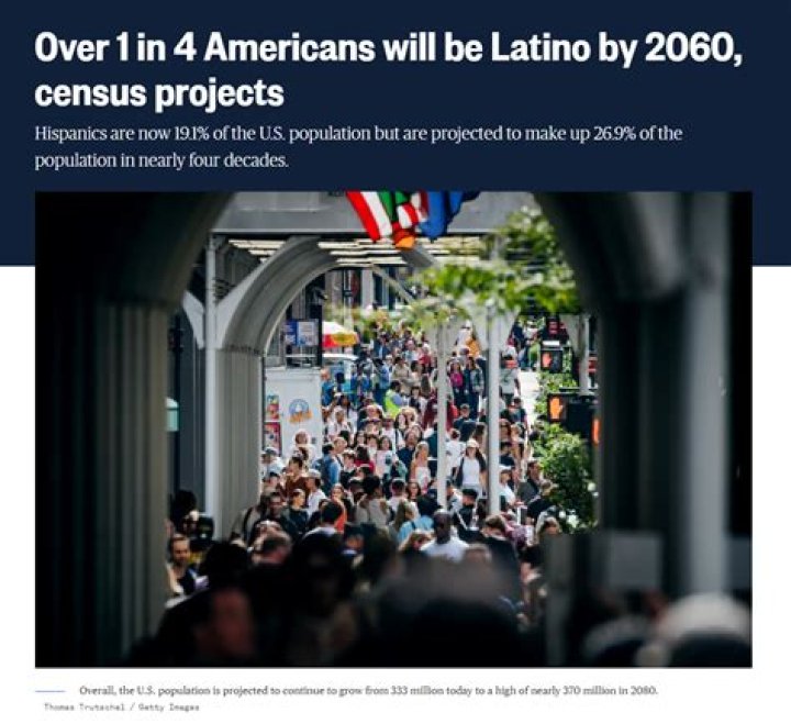 Over 1 in 4 Americans will be Latino by 2060, census projects