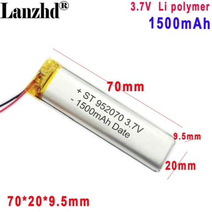 ترك الانسان السؤال عما لا يعلمه في دينه هو