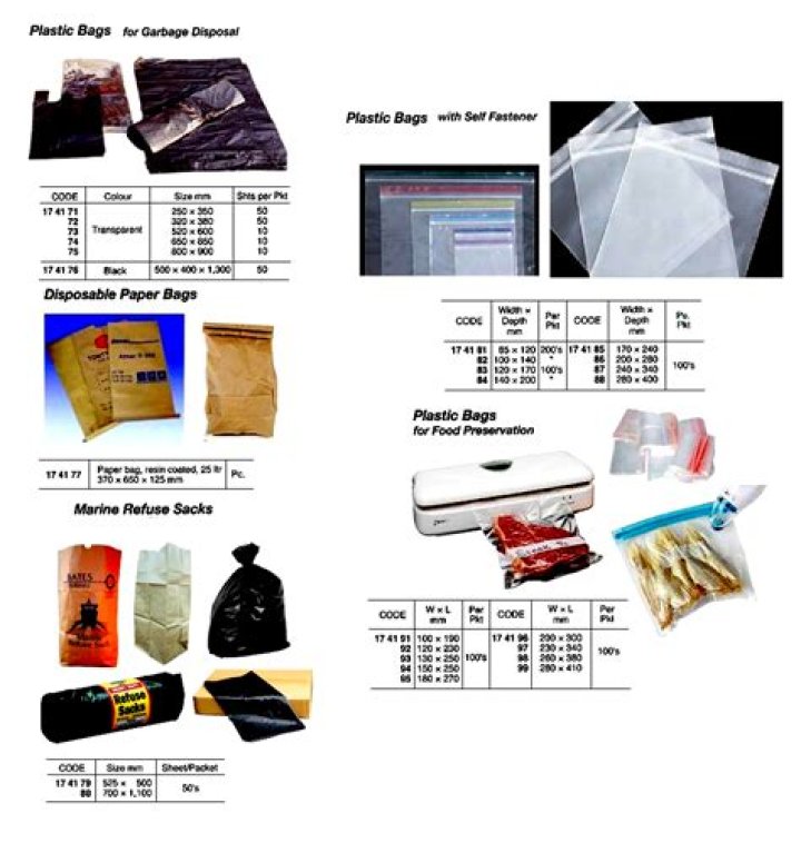 كيف أعرف نمطي الشخصي