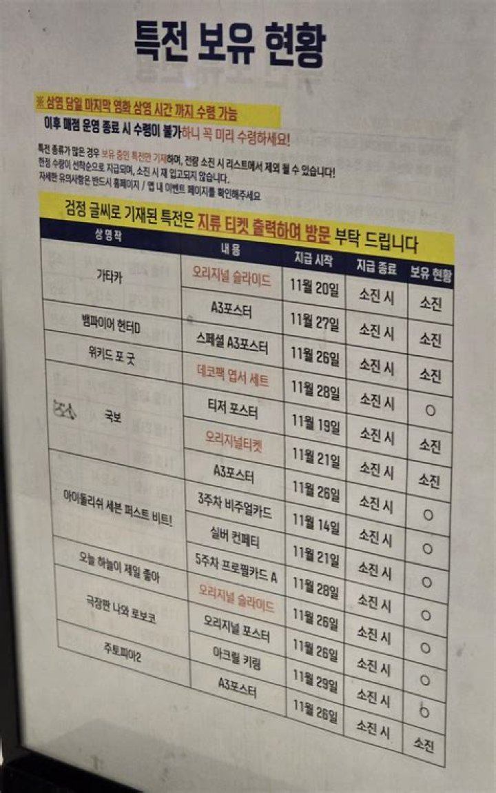 كلمات شيلة ياليل من الهوى والشوق كيف انه