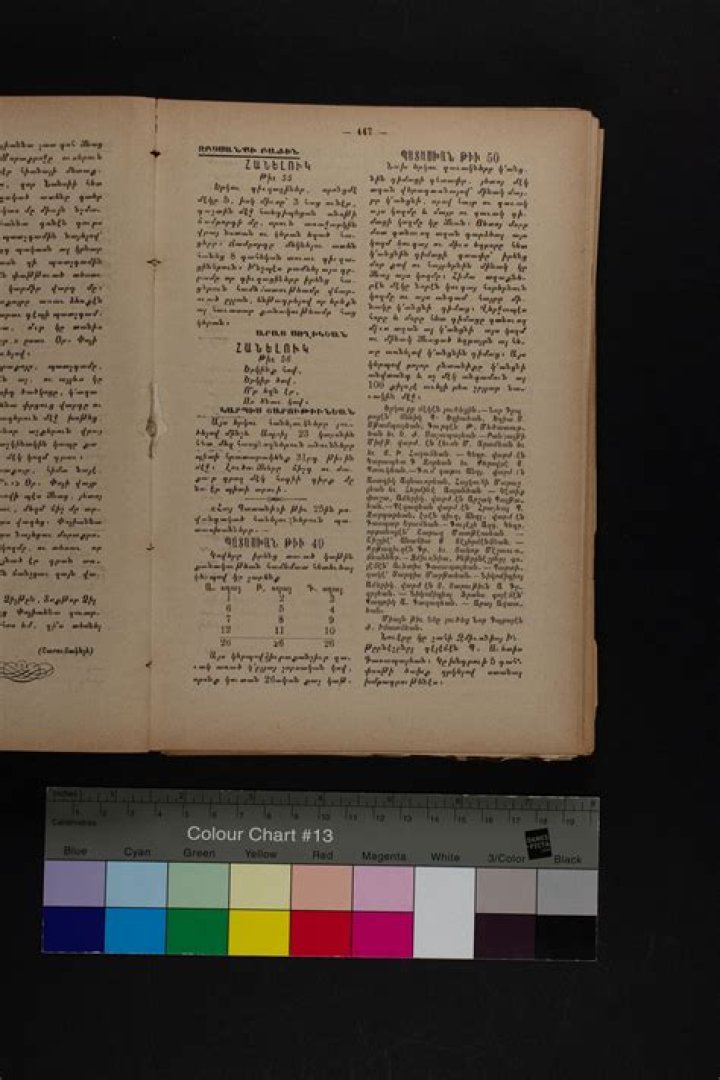 حكم الاكتتاب في شركة الدواء