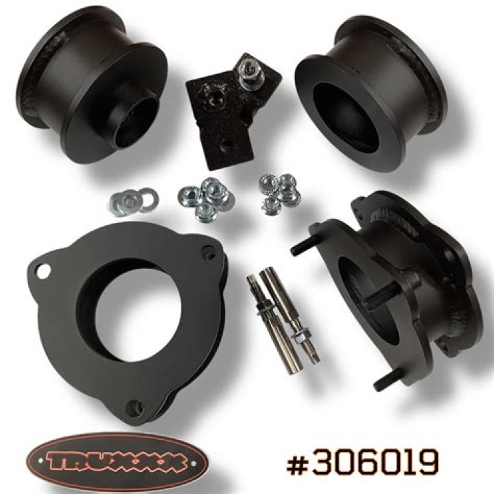 رد على عظم الله اجركم