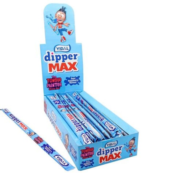 قاعده الداله الممثله في الجدول الاتي هي