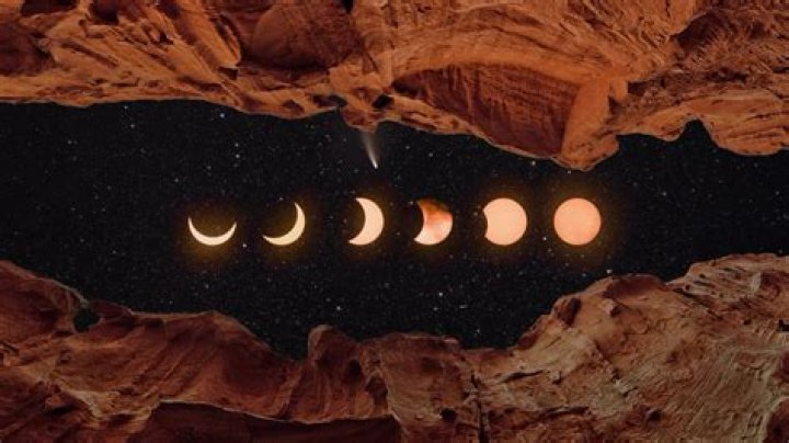 كتاب البداية والنهاية لابن كثير pdf كامل