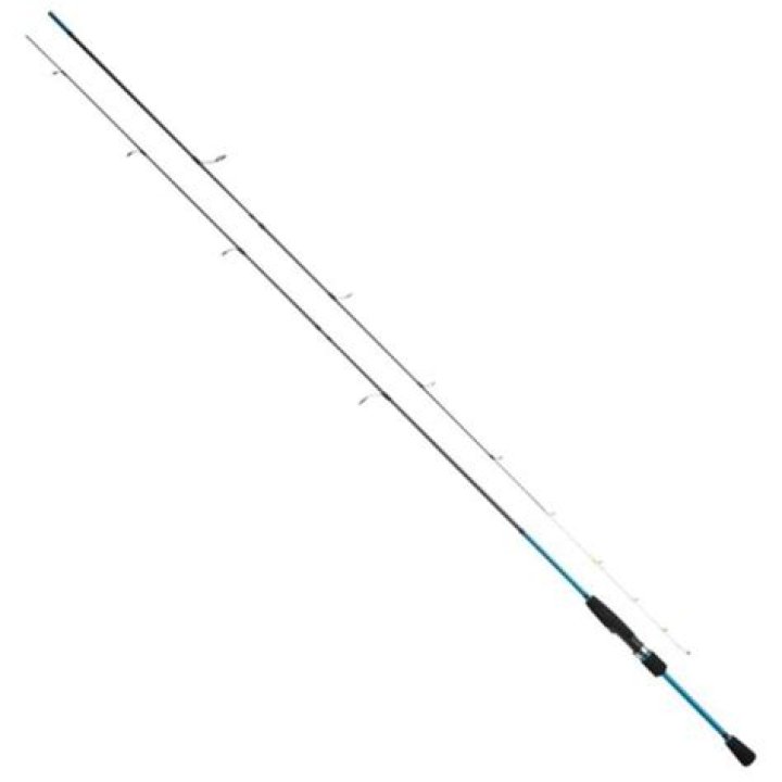 أي الرسوم التالية يمثل النموذج النووي لراذرفورد