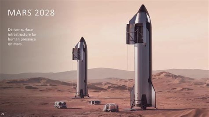 Musk: Humans on Mars Before SpaceX Goes Public