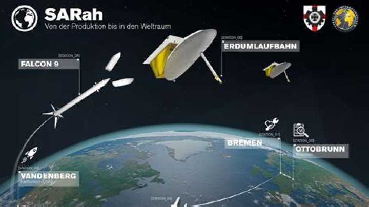 Falcon 9 Selected To Launch German Military Radar Satellites