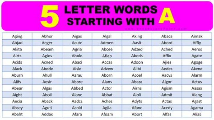 5 Letter Words Starting With ALI