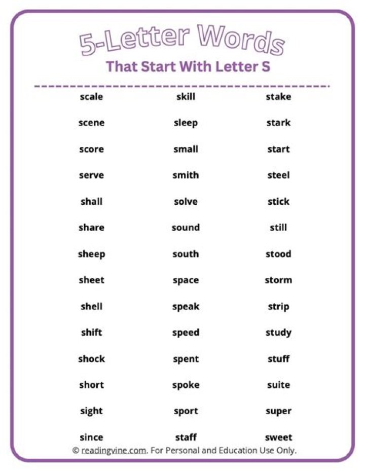 5 Letter Words That Starts With ALI