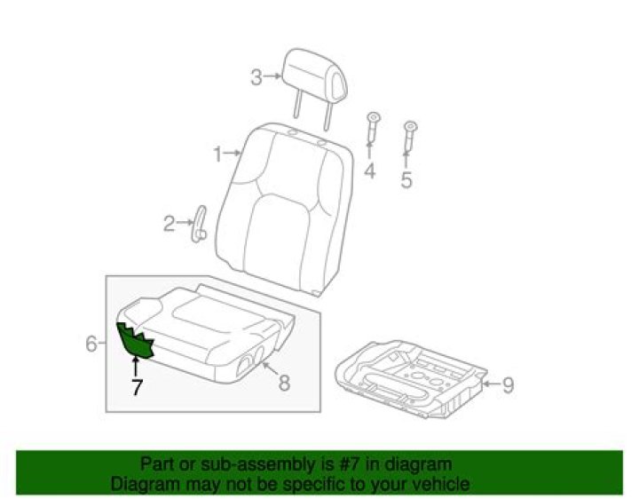من انواع برامج الرسم والتصميم بالحاسب