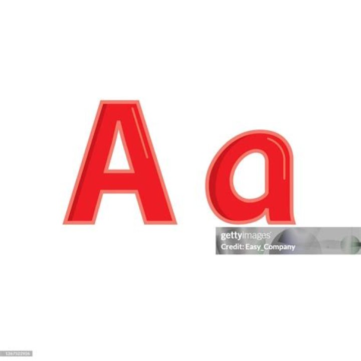 List of TV Shows starting with the Letter A – Us Weekly