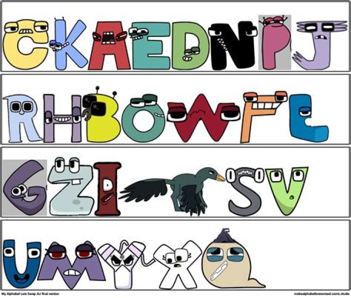 ABCD cast performance at College Fest!