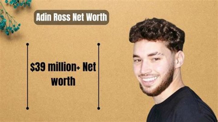 Adin Ross Net Worth, Age, Wiki, Biography, Relationship, Wife, Dating, Ethnicity, Height & Facts
