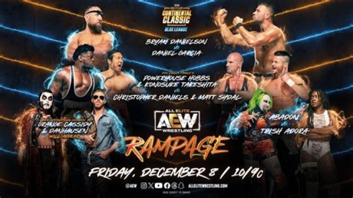 AEW Rampage Viewership Is In For 12/29 Episode