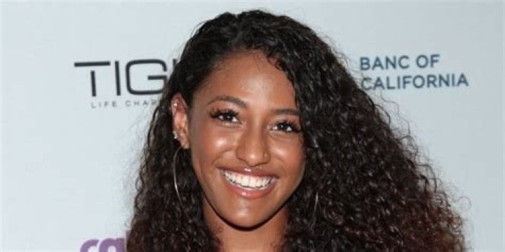 Alicia Gordillo: Unveiling The Mystery Behind Her Age