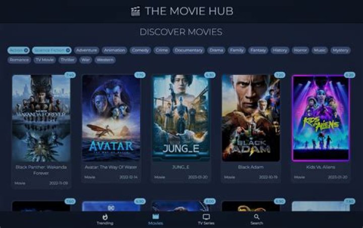 All Movie Hub: Your Ultimate Destination For Movie Enthusiasts
