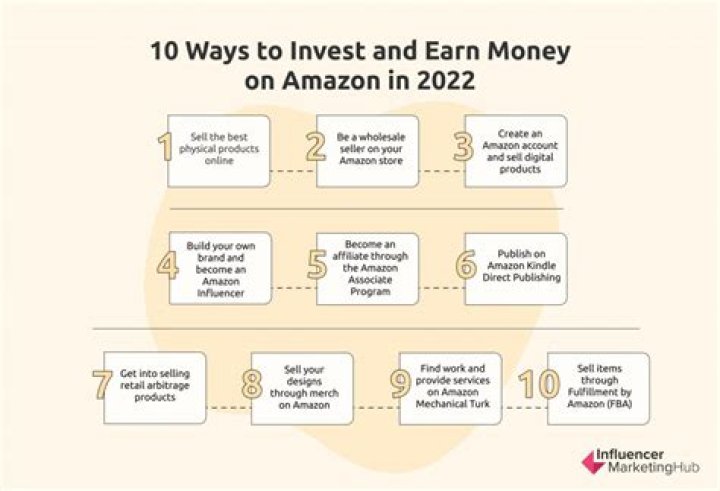 Seven little-known ways to save money on Amazon including swapping used devices for gift cards