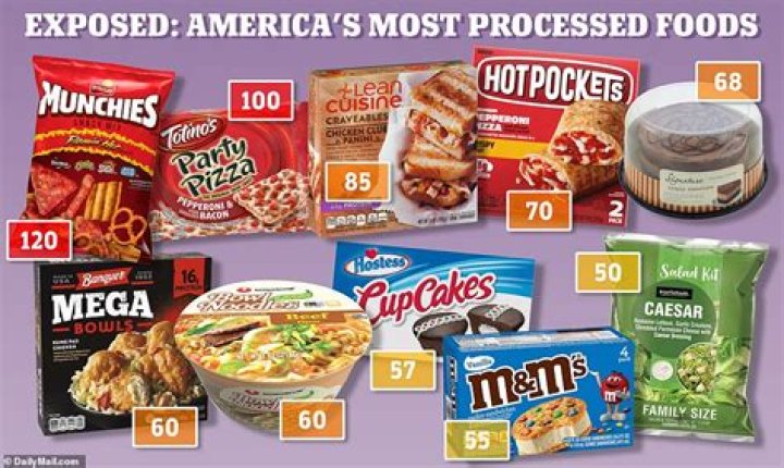 Americans Are Addicted to 'Ultra-Processed' Foods, and It's Killing Us