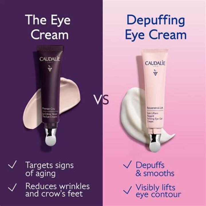 Annie Murphy Has 'Fewer Fine Lines' From Using This Eye Cream
