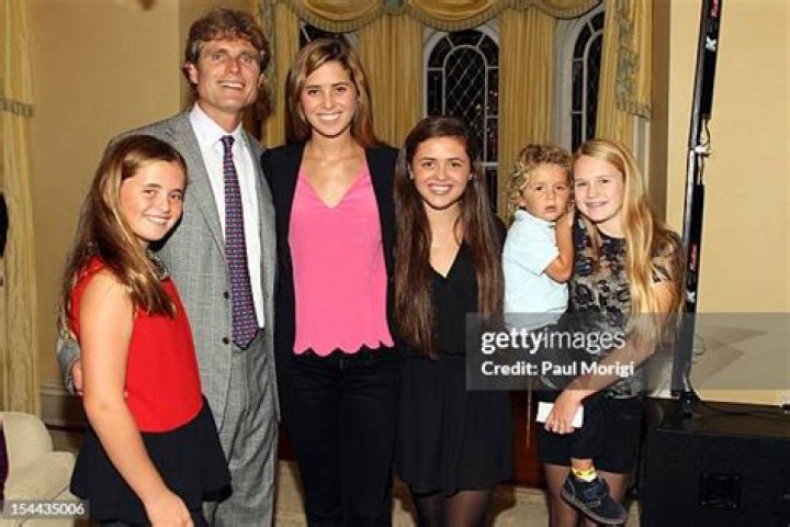 Unraveling The Story Of Anthony Shriver's Divorce