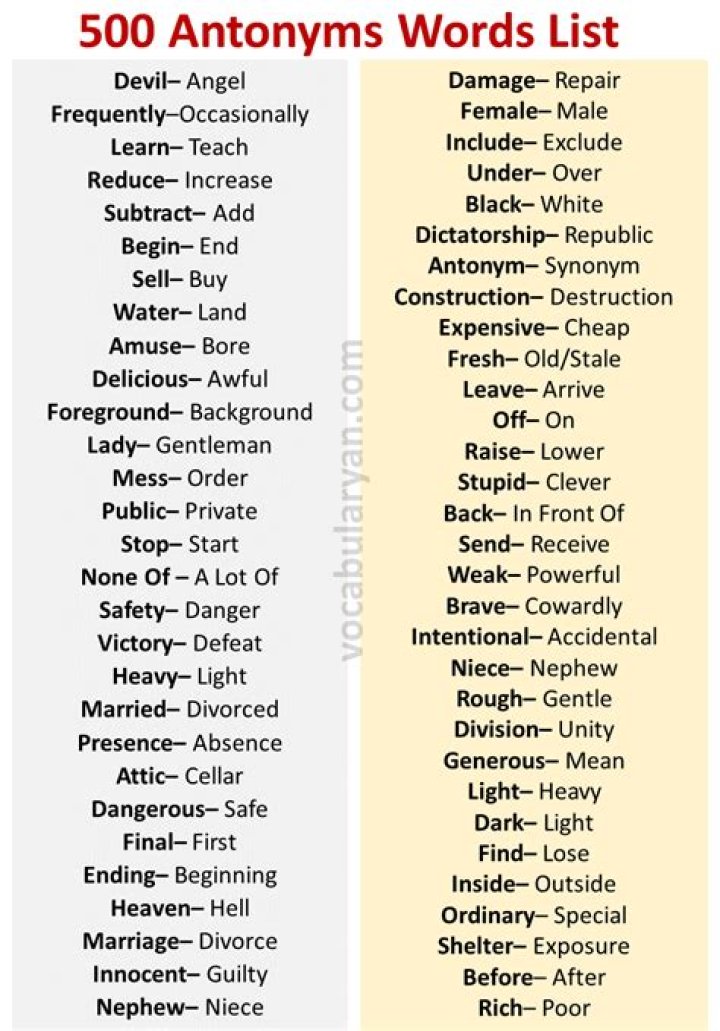 Exploring The Antonyms Of Sparkle: Shedding Light On Dullness