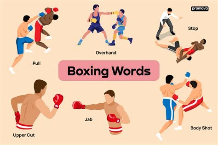 Question: Are There Draws In Boxing