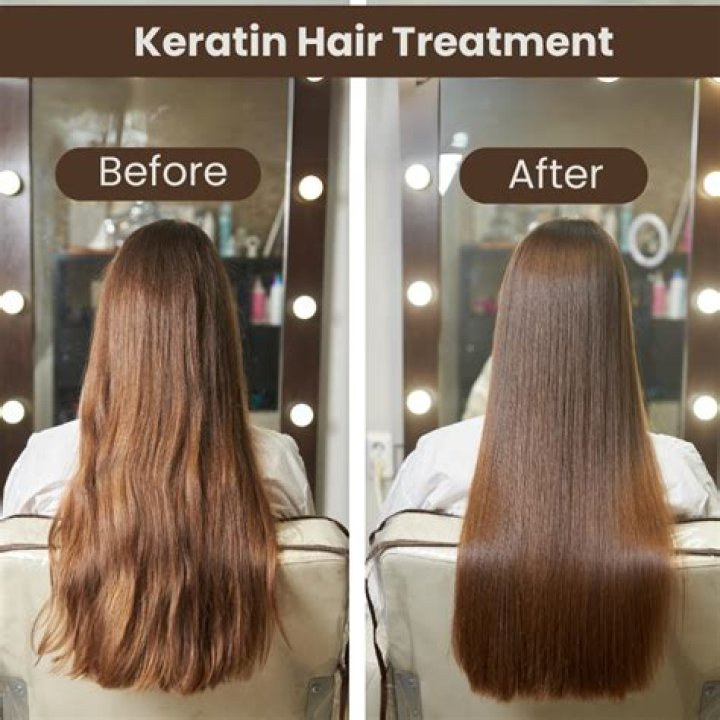 Best At Home Keratin Treatment Products