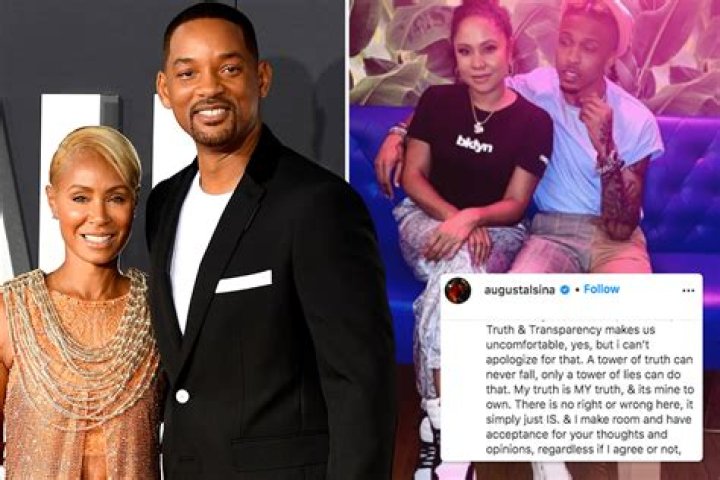 August Alsina says he gave Will Smith and Jada Pinkett Smith a ‘courtesy call’ before bombshell relationship confession – The US Sun