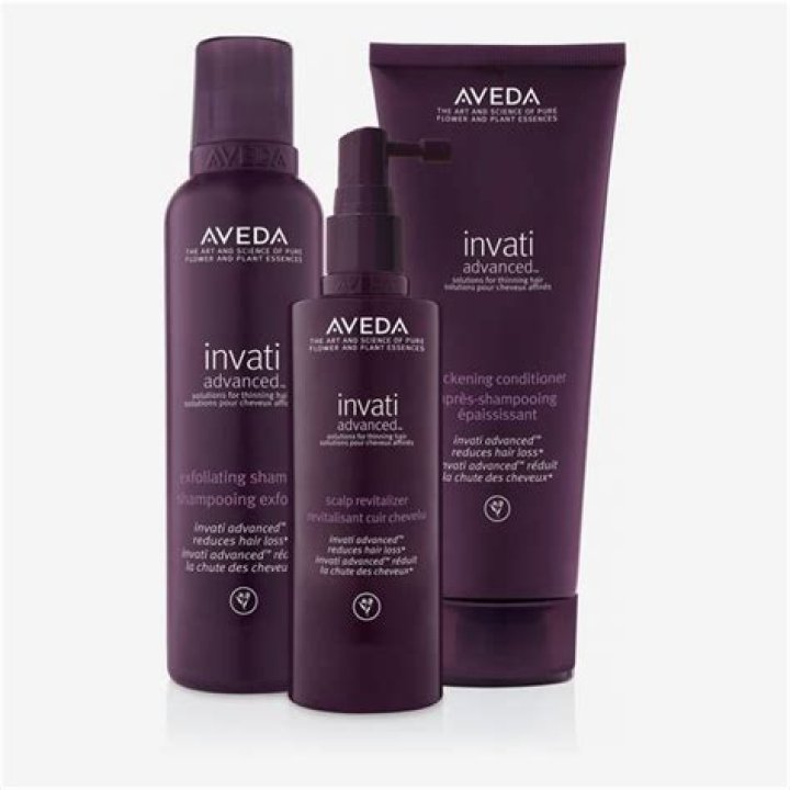 Aveda Shampoo For Thinning Hair Reviews: A Comprehensive Look