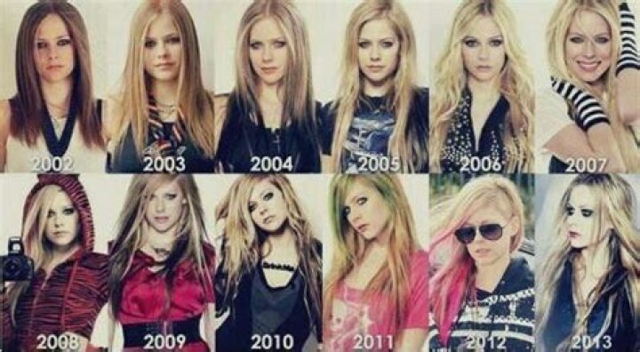 Avril Lavigne Through the Years: Photos