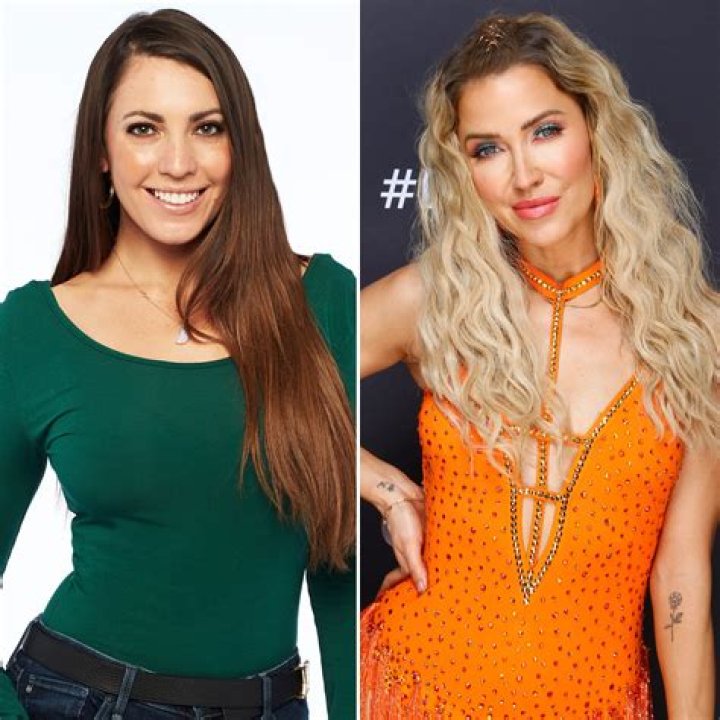 ’Bachelor’ Trivia: Test Your Knowledge on Queen Victoria, More