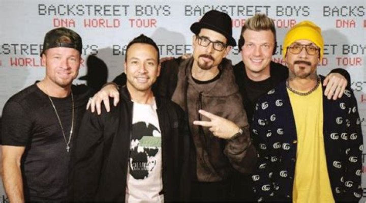 Unveiling The Backstreet Boys Age: A Timeless Journey Through Music