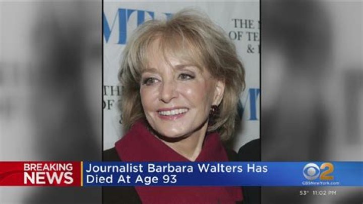 Barbara Walters dead aged 93: 'Trailblazing' ABC News anchor passes away after incredible career that spanned 5 decades