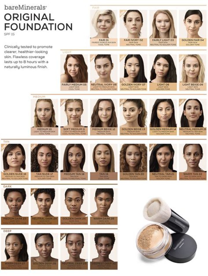 Why is the Bare Minerals Original Foundation so popular?
