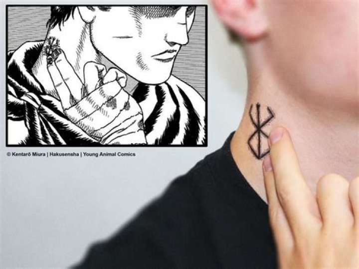Berserk The Brand of Sacrifice Tattoo Meaning Explained
