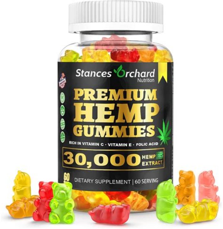 Best CBD Gummies for Anxiety and Stress in 2023