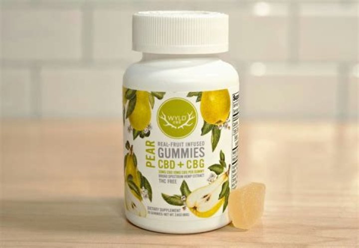Best CBG Gummies in 2023