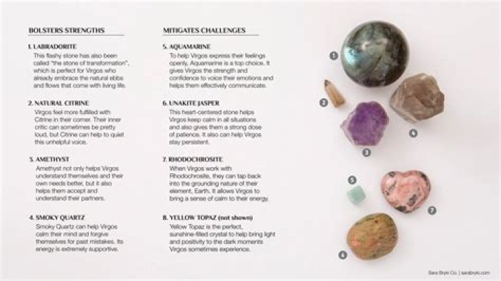 I'm a geologist – the stones I would avoid for an alternative engagement ring