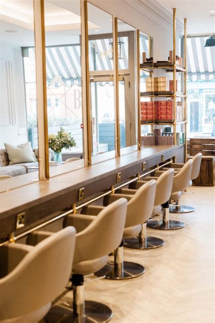 Best Brows Bars London | Glamour UK