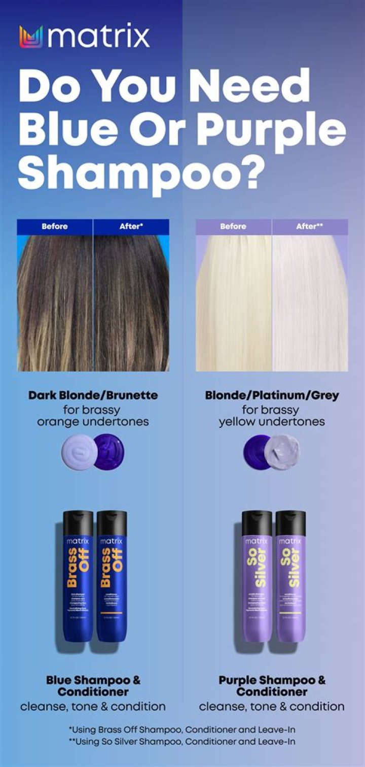 Brilliance Unveiled: The Best Shampoo For Brassy Blonde Hair