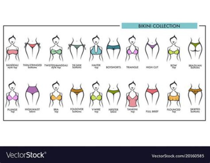 I'm a fashion pro with big boobs – my 3 favorite bikini styles to flatter your body