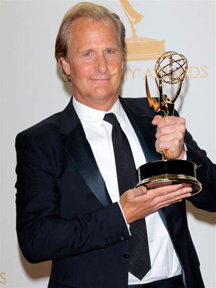 Biggest Emmys Upsets Through the Years: Ricky Gervais and More