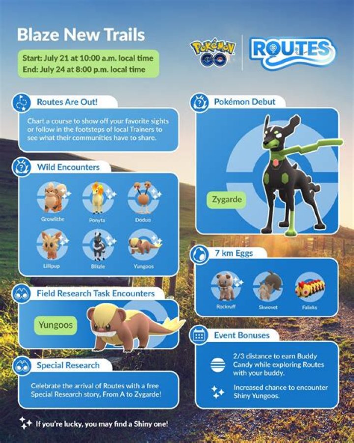 Blaze Local Trails with Confidence