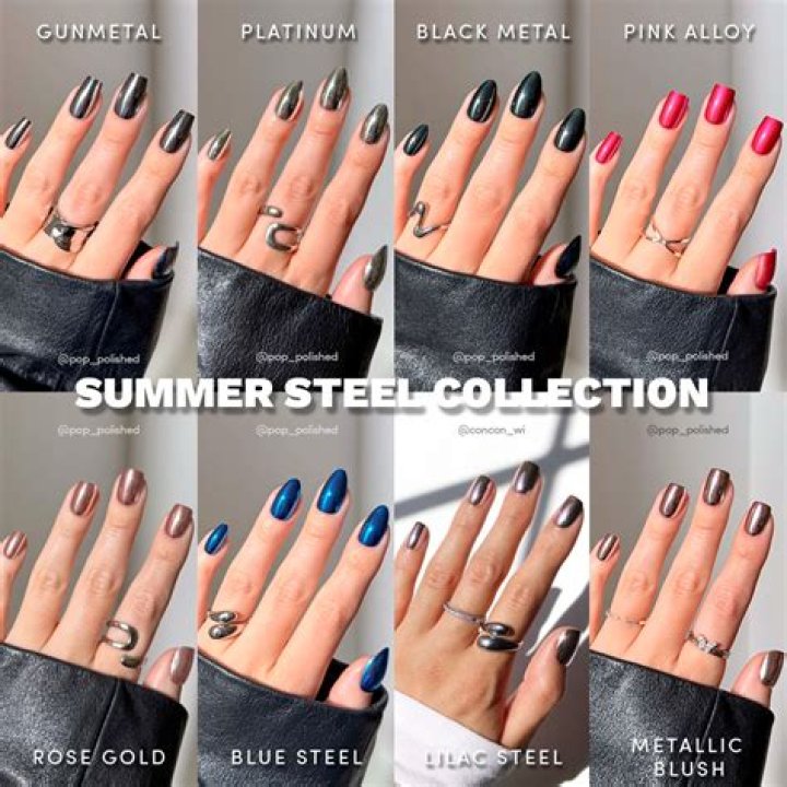 Blue Steel Summer Sale: Get a Million Dollar Sparkle for Under $50