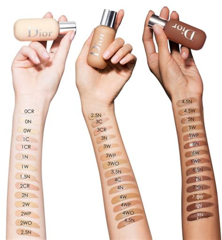 Transform Your Look: The Ultimate Guide To Body Foundation Makeup