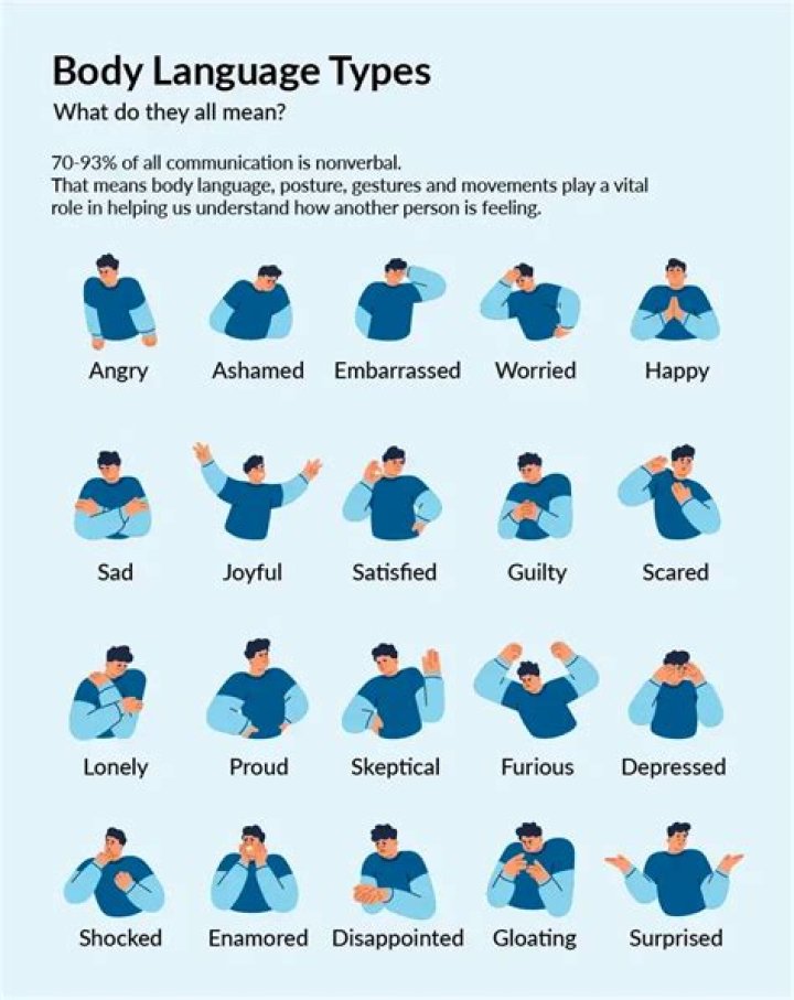 I'm a body language expert - what common hand gestures REALLY mean & how to spot a liar in seconds