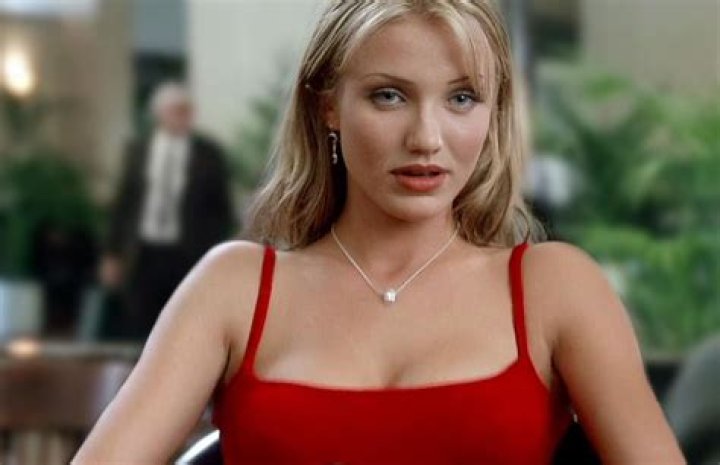 Cameron Diaz - Read up on all the latest about Cameron Diaz on Newsner
