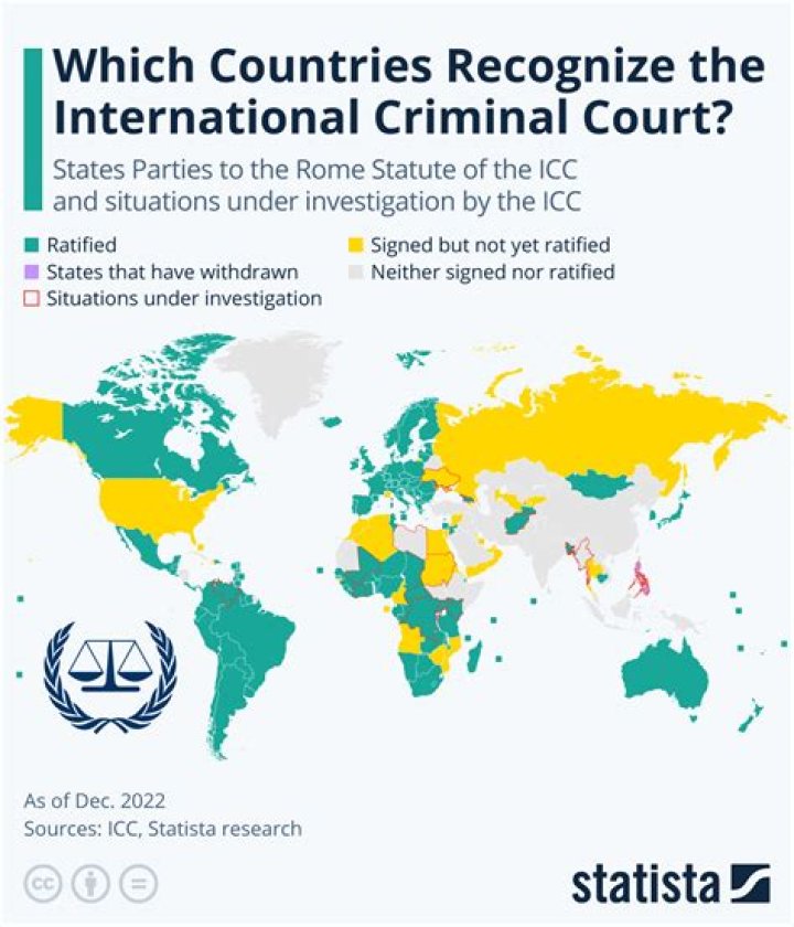 Can the International Criminal Court Bring Justice to Cyprus?