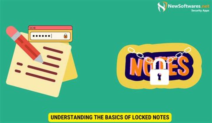 Quick Answer: Can Locked Notes Be Hacked