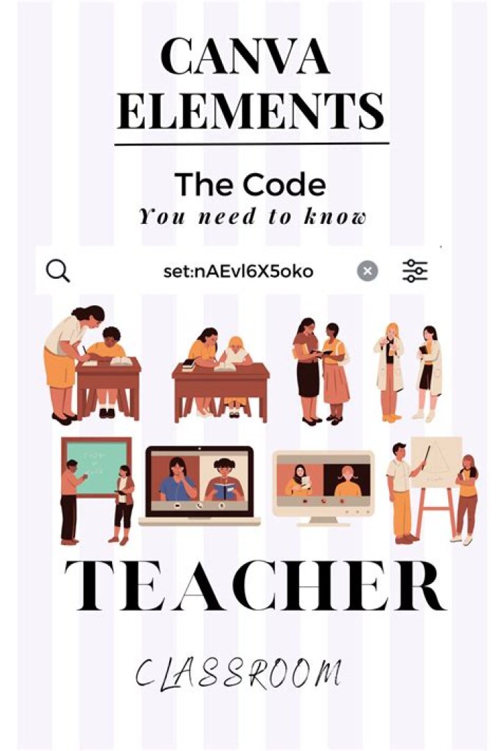 Can Teachers See Messages On Canvas